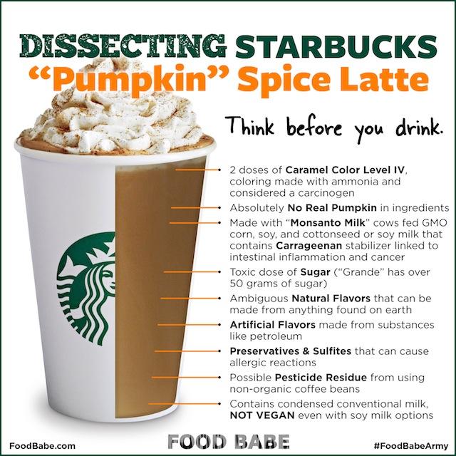 The Not-So-Sweet Starbucks Pumpkin Spice Latte