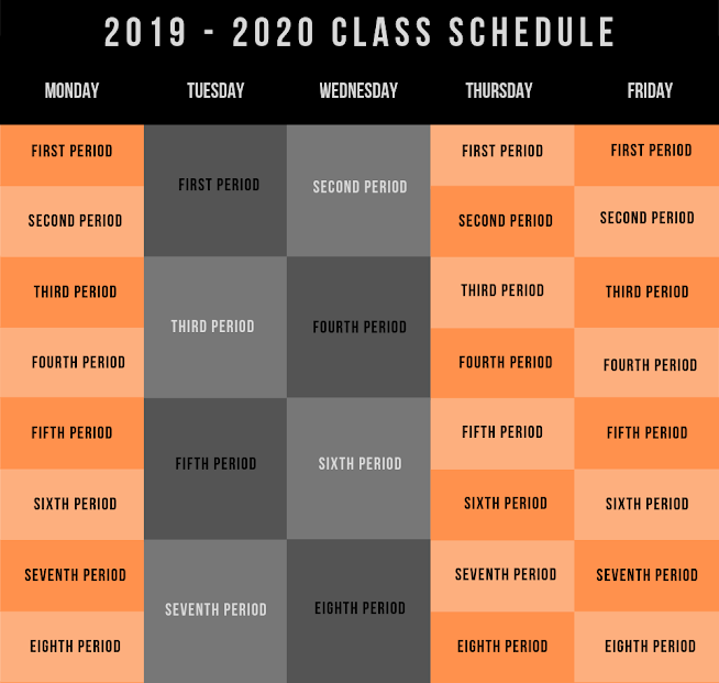 Bearing with the Block Scheduling