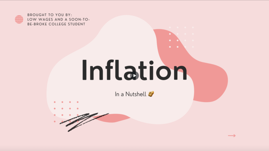 Inflation - In a Nutshell